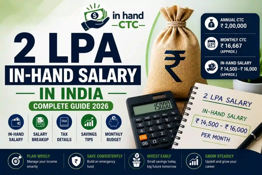 2 LPA In-Hand Salary