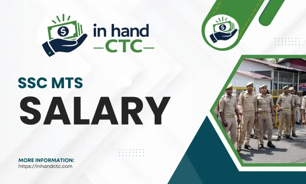 SSC MTS Salary